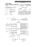 ELECTRONIC DEVICE AND METHOD OF CONTROLLING SAME diagram and image