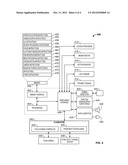 Region Activation for Touch Sensitive Surface diagram and image