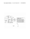 SYSTEM AND METHOD FOR SYNCHRONIZATION OF TOUCH PANEL DEVICES diagram and image