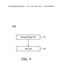 DRIVING AND SENSING METHOD FOR TOUCH-SENSING INPUT DEVICE, AND MODULE     USING THE SAME diagram and image