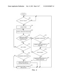 ELECTRONIC DEVICE AND METHOD OF CONTROLLING SAME diagram and image