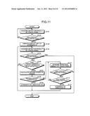 CHARACTER INPUT DEVICE, CHARACTER-INPUT CONTROL METHOD, AND STORAGE MEDIUM     STORING CHARACTER INPUT PROGRAM diagram and image