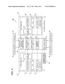 PORTABLE TERMINAL, DISPLAY APPARATUS, LUMINANCE CONTROL METHOD AND     LUMINANCE CONTROL PROGRAM diagram and image