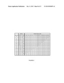 STIMULUS SIGNAL FOR A CAPACITIVE SENSE ARRAY diagram and image