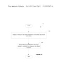 STIMULUS SIGNAL FOR A CAPACITIVE SENSE ARRAY diagram and image