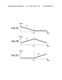 COORDINATE DETECTION APPARATUS AND DISPLAY APPARATUS diagram and image