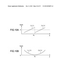 COORDINATE DETECTION APPARATUS AND DISPLAY APPARATUS diagram and image