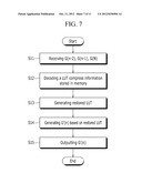 LIQUID CRYSTAL DISPLAY, AND DEVICE AND METHOD OF MODIFYING IMAGE SIGNAL     FOR LIQUID CRYSTAL DISPLAY diagram and image