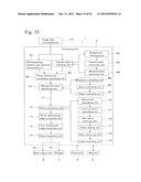 Point cloud data processing device, point cloud data processing method,     and point cloud data processing program diagram and image