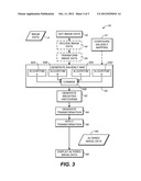 Local Definition of Global Image Transformations diagram and image