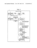 THREE-DIMENSIONAL MODELING APPARATUS, THREE-DIMENSIONAL MODELING METHOD     AND COMPUTER-READABLE RECORDING MEDIUM STORING THREE-DIMENSIONAL MODELING     PROGRAM diagram and image