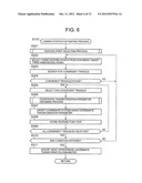 THREE-DIMENSIONAL MODELING APPARATUS, THREE-DIMENSIONAL MODELING METHOD     AND COMPUTER-READABLE RECORDING MEDIUM STORING THREE-DIMENSIONAL MODELING     PROGRAM diagram and image