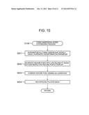 THREE-DIMENSIONAL MODELING APPARATUS, THREE-DIMENSIONAL MODELING METHOD     AND COMPUTER-READABLE RECORDING MEDIUM STORING THREE-DIMENSIONAL MODELING     PROGRAM diagram and image