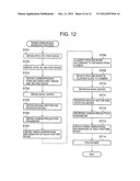 THREE-DIMENSIONAL MODELING APPARATUS, THREE-DIMENSIONAL MODELING METHOD     AND COMPUTER-READABLE RECORDING MEDIUM STORING THREE-DIMENSIONAL MODELING     PROGRAM diagram and image