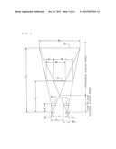 STEREOSCOPIC IMAGING DEVICE diagram and image