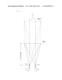 STEREOSCOPIC IMAGING DEVICE diagram and image