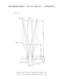 STEREOSCOPIC IMAGING DEVICE diagram and image