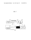 Stereoscopic Image Display Apparatus, Image Display System and Method for     Displaying Stereoscopic Image diagram and image