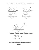 OPTICAL BIOMETRICS IMAGING WITH FILMS diagram and image