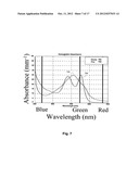 OPTICAL BIOMETRICS IMAGING WITH FILMS diagram and image