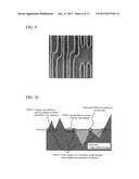 Image Processing Device, Measuring/Testing System, and Program diagram and image