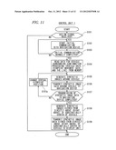 IMAGE PROCESSING DEVICE, IMAGE PROCESSING SYSTEM, AND IMAGE PROCESSING     METHOD diagram and image