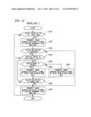 IMAGE PROCESSING DEVICE, IMAGE PROCESSING SYSTEM, AND IMAGE PROCESSING     METHOD diagram and image