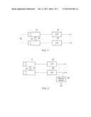 IMAGE PROPERTY DETECTION diagram and image