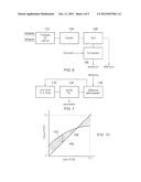 IMAGE PROPERTY DETECTION diagram and image