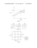 IMAGE PROPERTY DETECTION diagram and image