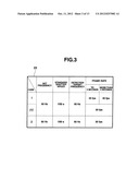 IMAGING APPARATUS, IMAGE CONTROL METHOD, AND STORAGE MEDIUM STORING     PROGRAM diagram and image