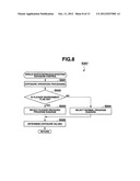 IMAGING APPARATUS, IMAGE CONTROL METHOD, AND STORAGE MEDIUM STORING     PROGRAM diagram and image