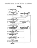 IMAGING APPARATUS, IMAGE CONTROL METHOD, AND STORAGE MEDIUM STORING     PROGRAM diagram and image