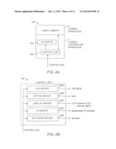 CONTROLLABLE LED VIDEO CAMERA SYSTEM diagram and image