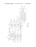 CONTROLLABLE LED VIDEO CAMERA SYSTEM diagram and image