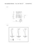 Inner Focus Lens, Interchangeable Lens Apparatus and Camera System diagram and image