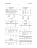 Inner Focus Lens, Interchangeable Lens Apparatus and Camera System diagram and image