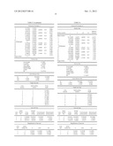 Inner Focus Lens, Interchangeable Lens Apparatus and Camera System diagram and image