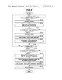 IMAGING APPARATUS AND CAMERA SYSTEM diagram and image