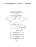 Detecting Video Formats diagram and image