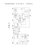 VIDEO DISPLAY APPARATUS, VIDEO OUTPUT APPARATUS, CONTROL METHODS THEREOF,     AND VIDEO DISPLAY SYSTEM diagram and image