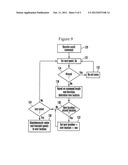 USER INTERFACE FOR AUDIO VIDEO DISPLAY DEVICE SUCH AS TV diagram and image