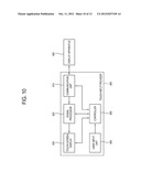 APPARATUS, SYSTEM AND METHOD FOR PROVIDING TOUCH INPUTS diagram and image