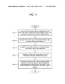 APPARATUS, SYSTEM AND METHOD FOR PROVIDING TOUCH INPUTS diagram and image