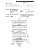 VIDEO SIGNATURE diagram and image