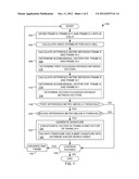 VIDEO SIGNATURE diagram and image