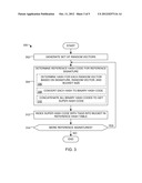 VIDEO SIGNATURE diagram and image