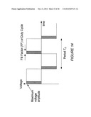 IMAGE STABILIZATION AND SHIFTING IN A LIQUID CRYSTAL LENS diagram and image