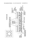 IMAGE STABILIZATION AND SHIFTING IN A LIQUID CRYSTAL LENS diagram and image