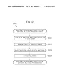 LIQUID CRYSTAL DISPLAY DEVICE AND MANUFACTURING METHOD THEREOF diagram and image